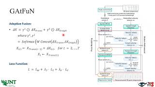 (WACV 2026 Oral) GAtFuN: Motion-Aware Graph Fusion Network for 3D Human Pose Estimation