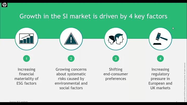 Taking ESG Mainstream - Unlocking Financial Materiality for Investors