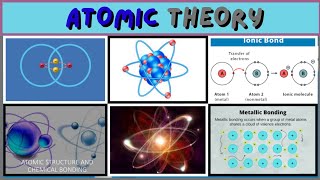 Atomic Theory Quiz: Test Your Knowledge of Subatomic Particles and Chemical Bonding!