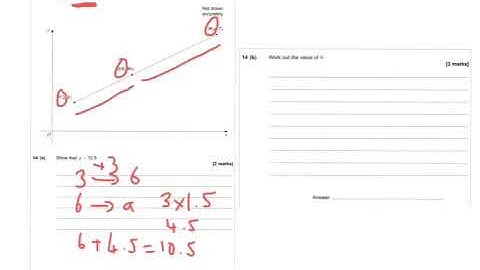 AQA Further Maths GCSE 2015 Paper 2 Q14 - Coordinates