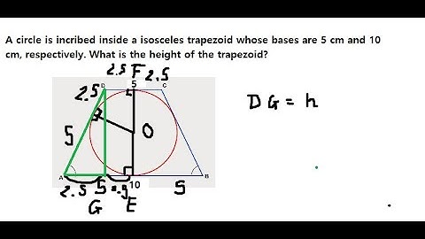 Geometry Help: A circle is inscribed inside a isosceles trapezoid whose bases are 5 cm and 10 cm,