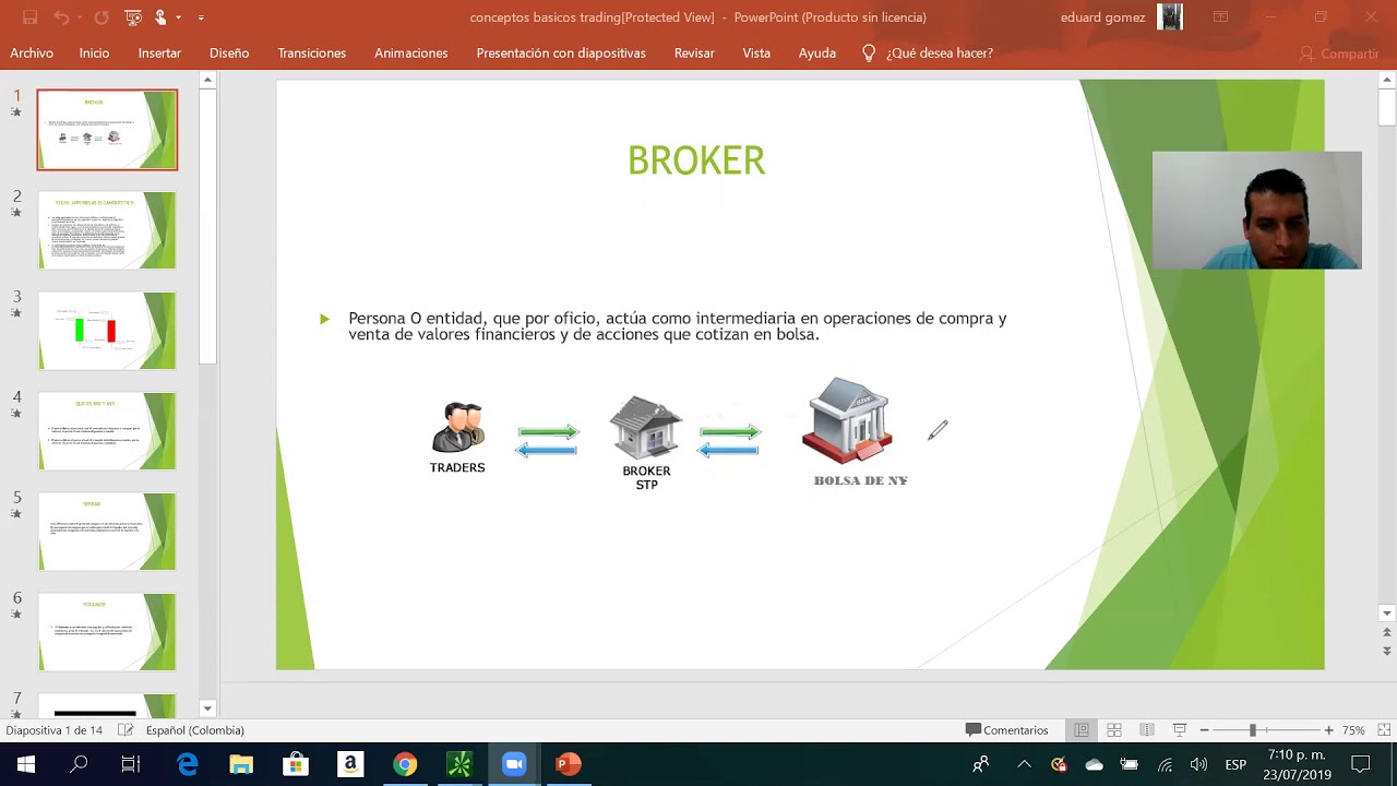Dia 1 conceptos basicos trading inversiones en la bolsa de valores