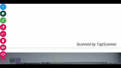 Class 7 ... Chapter 12 ( Part 5 ) The triangle and it