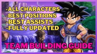 The Ultimate DBFZ Team Building Guide [Version 1.33]