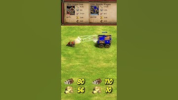 Elite Organ Gun vs Elite Hussite Wagon (AoE2) #Shorts