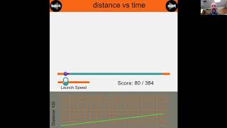 Graphs & Ramps Example