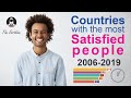 Countries with most satisfied people 2006-2019