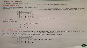 ICSE COMPUTER STUDIES CLASS 7 CHAPTER 2 PART 2