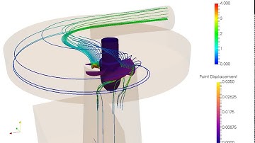 Kaplan Turbine Simulation #1 (6DoF, AMI, Dynamic Mesh) ∇ OpenFOAM®