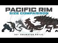 All Pacific Rim Kaiju Size Comparison | 50+ Animated Kaijus