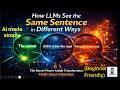 Multi-Head Attention Explained So Clearly You’ll Never Forget It - AI made simple -Beginner friendly