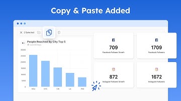 New: Copy and Paste Widgets