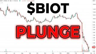 $BIOT: Experienced Classic Low-Float SPAC Pump-&-Fade Behaviour
