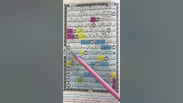 روابط سورة ص ( ٤٩ : ٧٠)