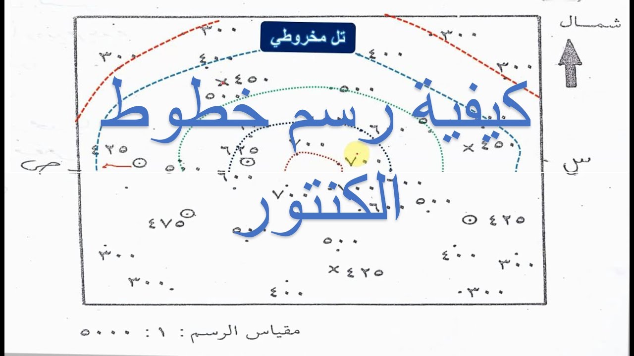 الخرائط الكنتورية 2 - كيفية رسم خطوط الكنتور