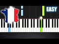 La Marseillaise - National Anthem of France - EASY Piano Tutorial by PlutaX - Synthesia