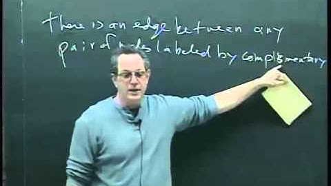 L22: A more informal introduction to NP-completeness, Supplemental Lecture 1