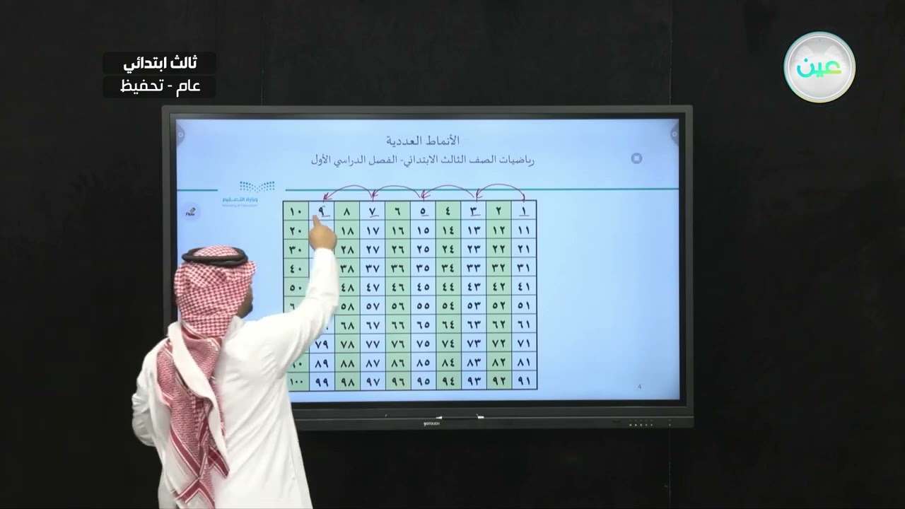 (1-1) الأنماط العددية 1 - الرياضيات - ثالث ابتدائي