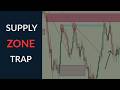 Liquidity Sweep Into Supply Zone (Forex Trading Lesson)