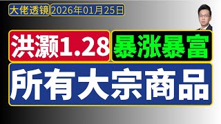 洪灏[1月28日]：暴涨，一切！