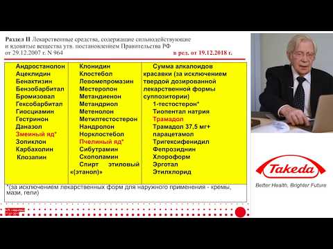 Современные аспекты лечения хронического болевого синдрома с использованием опиоидных анальгетиков