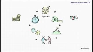 Module Six-  Writing an Event Proposal that Wins Approval and Drives Results