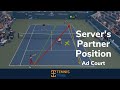 Doubles Lesson: Server's Partner Position in the Ad Court