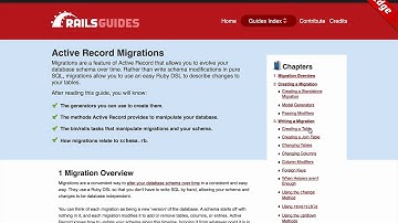 Sinatra CRUD App - Episode 1