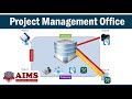 What is Project Management Office Definition & PMO Roles and Responsibilities | AIMS (UK)