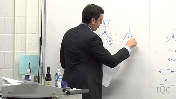 Jacob Biamonte on Tensor Network States --- Lecture 2 - Quantum Legos