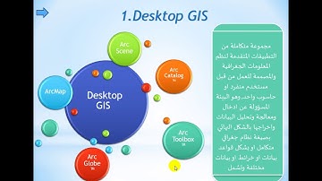 1 كورس نظم المعلومات الجغرافية وخرائط الاساس باستخدام ARCGIS
