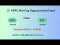 Mid Cap Equity Fund #investment #mutualfunds #midcapfund #mutualfundsahihai