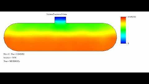 FLOEFD Simulation  Solidworks Model SLOSHING Phenomena without Baffle Plate Volume Fraction of Water