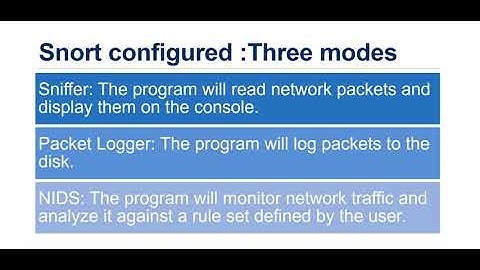 SNORT Intrusion Detection System