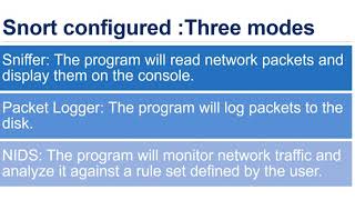 SNORT Intrusion Detection System SNORT Intrusion Detection System