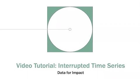 Interrupted Time Series Video Tutorial: Part 1