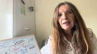 Living from your Optimum Energy Frequency #obstacles #frequency #selfmastery