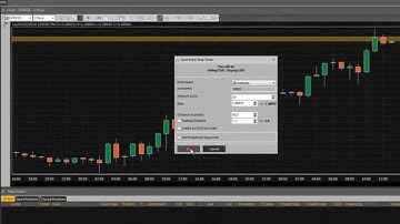 ActTrader - Trading from Charts Part 2: Entry Orders