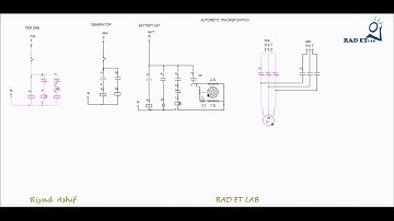 Automatic Transfer Switch (ATS) Bangla Tutorial 2D