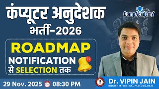Computer Anudeshak Bharti 2026 | Vacancy | Syllabus | Qualification | Computer Instructor Classes