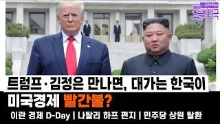 US Economy: Red Alert | If Trump Meets Kim, South Korea Could Pay the Price
