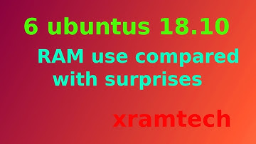 6 ubuntus 18.10 - RAM use compared