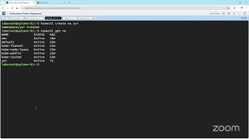 Kubernetes | Tech Cohort 2025
