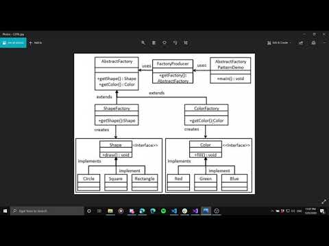 Abstract Factory Pattern (Part 1)
