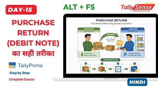 Debit Note Entry in TallyPrime | Purchase Return ki Entry | Day 15 (Hindi)