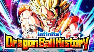 INFINITE DRAGON BALL HISTORY STAGE 30! VS. OTHERWORLD WARRIORS! (DBZ: Dokkan Battle)