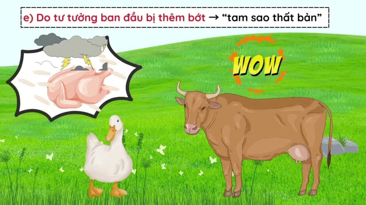Quy Luật Đồng Nhất