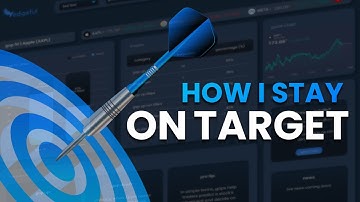 Use THIS analysis to predict price movements #daytrading | edgeful