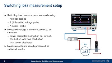 Understanding Switching Loss Measurements