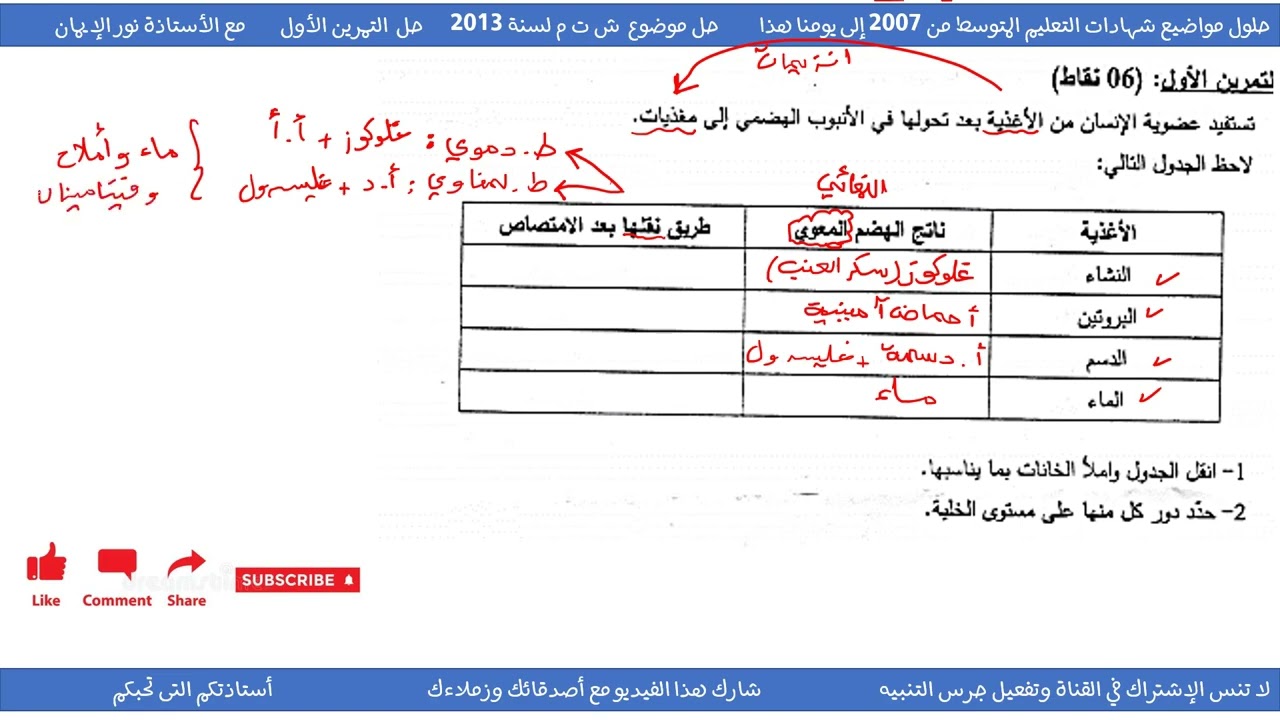 حل تمرين حول هضم الأغذية ودورها في الجسم علوم طبيعية سنة 04 متوسط
